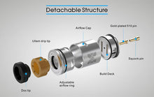 Load image into Gallery viewer, Vandy Vape MESH RDA Rebuildable Dripping Atomizer w/ BF Pin