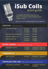 Load image into Gallery viewer, Innokin iSub Coils Replacement 5-Pack (iSub,G Tank,APEX)