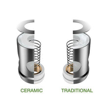 Load image into Gallery viewer, FALSE