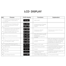 Load image into Gallery viewer, Yocan Explore Vaporizer Kit 2-in-1 Wax and Herb Vape Mod