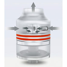 Load image into Gallery viewer, FALSE
