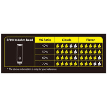 Load image into Gallery viewer, Joyetech Batpack Starter Kit w/ Joye ECO D16 Tank Atomizer (uses AA battery)
