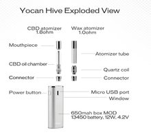 Load image into Gallery viewer, FALSE
