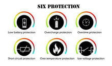 Load image into Gallery viewer, Rofvape 233W Warlock Z-Box 233W Mod
