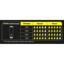 Load image into Gallery viewer, Joyetech eGo AIO ECO Quick Starter Kit - 1.2ml (650mAh)
