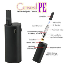 Load image into Gallery viewer, FALSE
