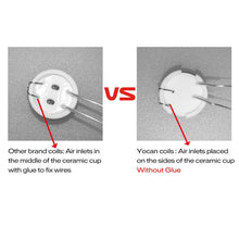 Load image into Gallery viewer, Yocan NYX Coils, QDC Quartz Dual Coil or Ceramic Donut (5 pack)
